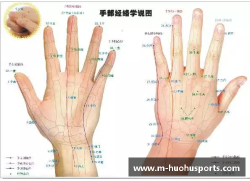 身上的纹身该如何去掉？洗纹身两大方法让你轻松战胜纹身